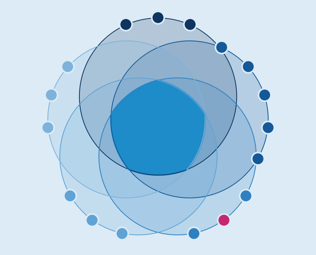 A circular design featuring overlapping blue circles with a central blue shape, representing interconnected ideas or concepts.
